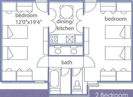 diagram diagram
